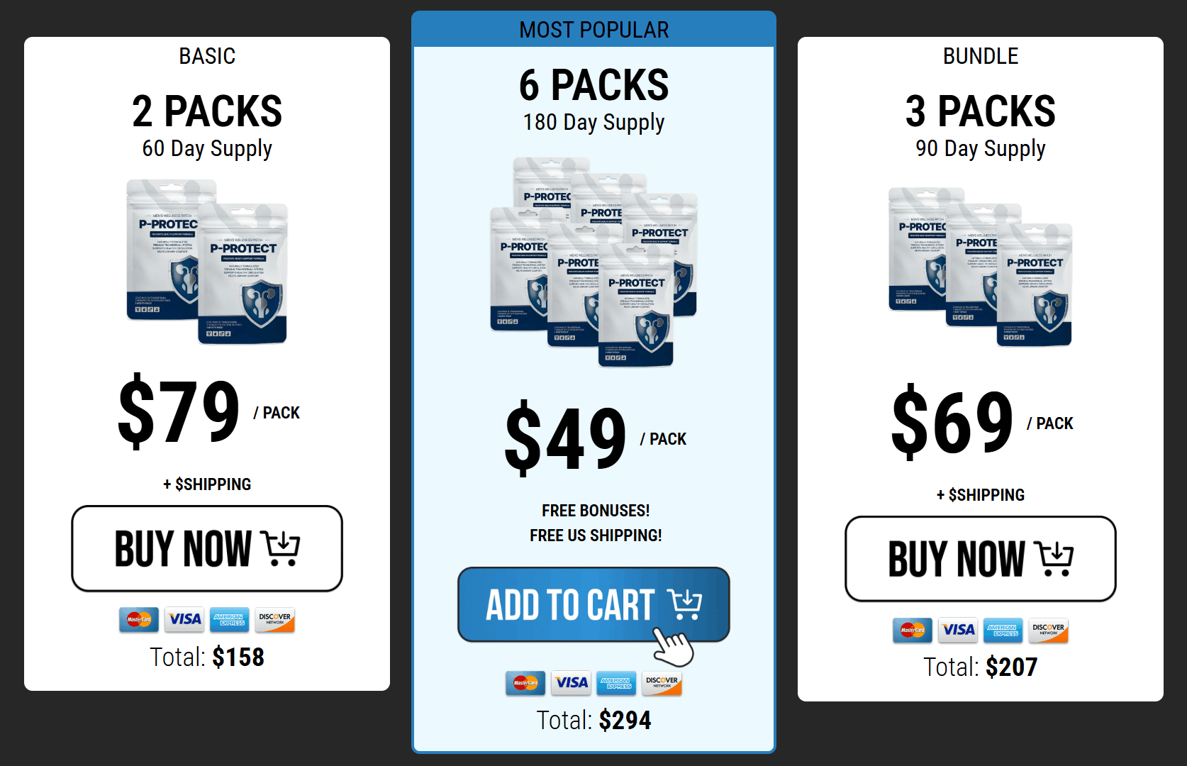 P-Protect discount
